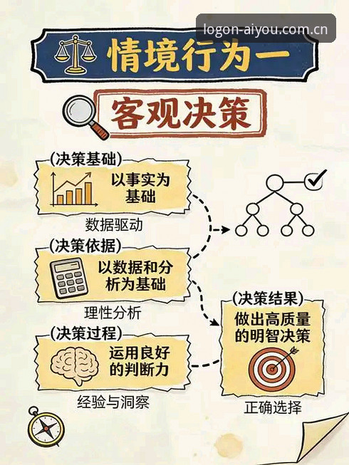 从马赛更衣室风暴到体育管理决策：一场关于领导力与选择的完整指南